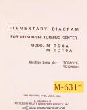 Mitsubishi-Mitsubishi M-TC8A M-TC10A, Machine Center Elementary Diagrams Manual-M-TC10A-M-TC8A-01